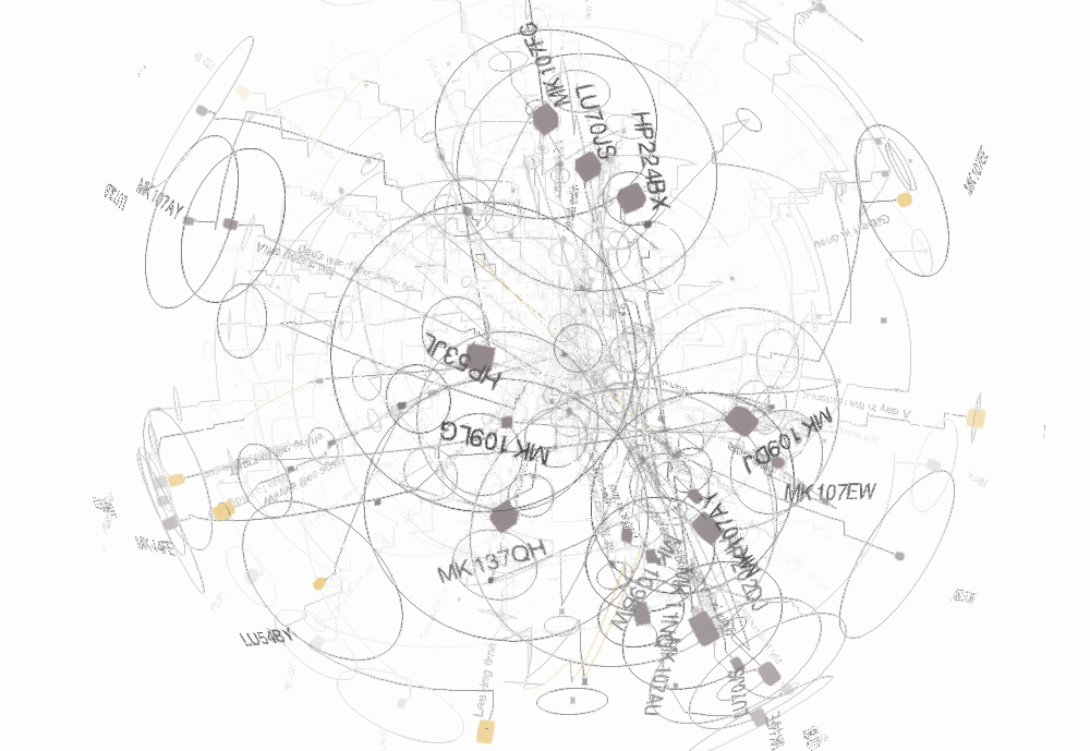 Stanza Big Data visualisation