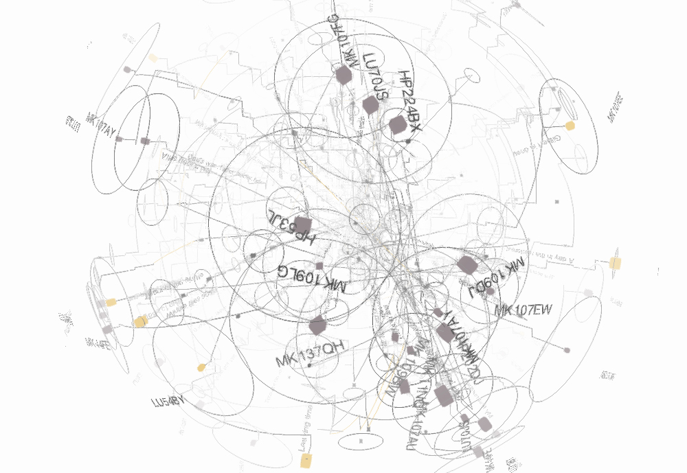 Stanza Big Data visualisation