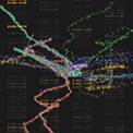 GPS data visualisation