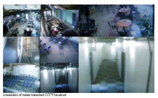 Publicity by Stanza....2004. A series of works based on CCTV and  security systems and public interaction.  A series of artworks using CCTV systems in the environment to make artworks.